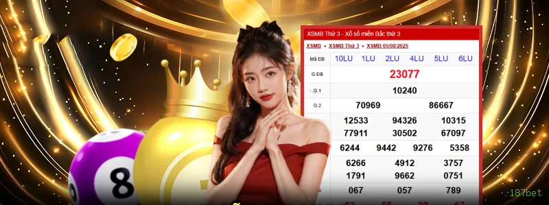 Estratégia Fortune Ox